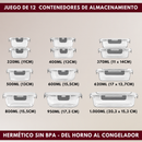 PROMOCIÓN Línea de Recipientes Herméticos